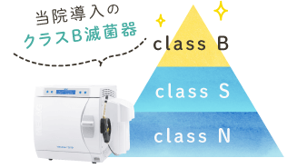 当院導入のクラスB滅菌器