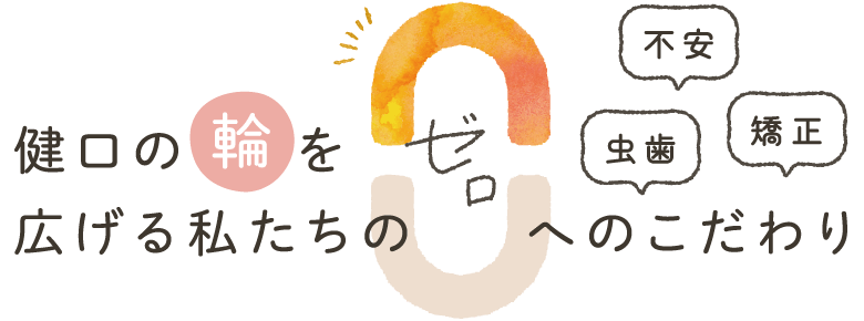 健口の輪を広げる私たちの「ゼロ」へのこだわり＜虫歯・矯正＞