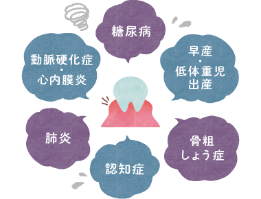 糖尿病／動脈硬化・心内膜炎／肺炎／認知症／骨粗しょう症／早産・低体重児出産